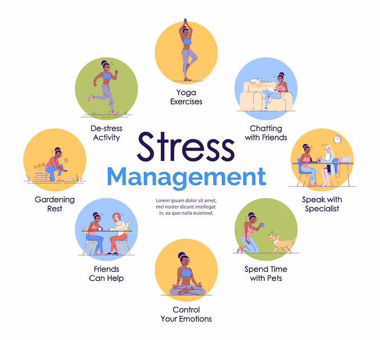 Stress Management Tips: Stay Calm & In Control