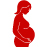 Pregnant Women Served - Zenplus